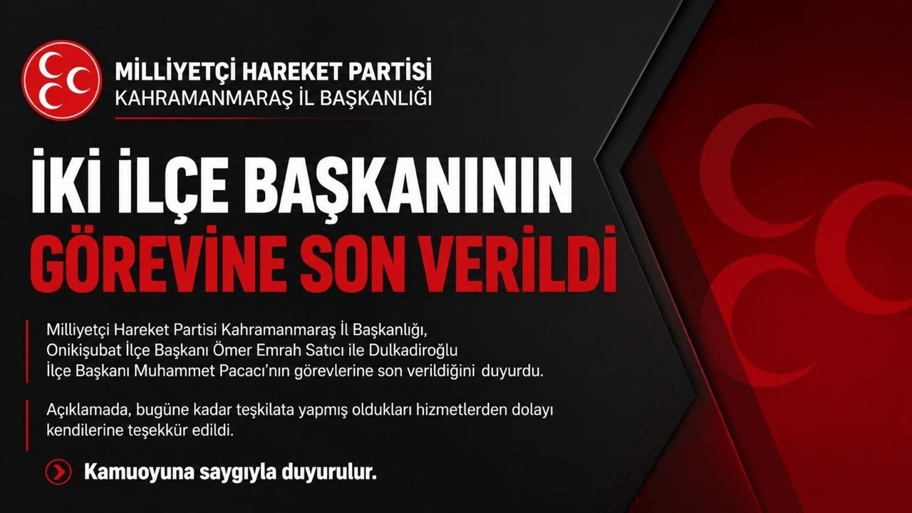 Kahramanmaraş MHP İl Başkanlığı, Onikişubat ve Dulkadiroğlu ilçe başkanlarını görevden aldı. Bu karar, Kahramanmaraş si…