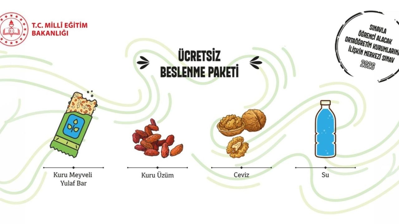 Kahramanmaraş LGS Öğrencilerine İlk Kez Ücretsiz Beslenme Paketi